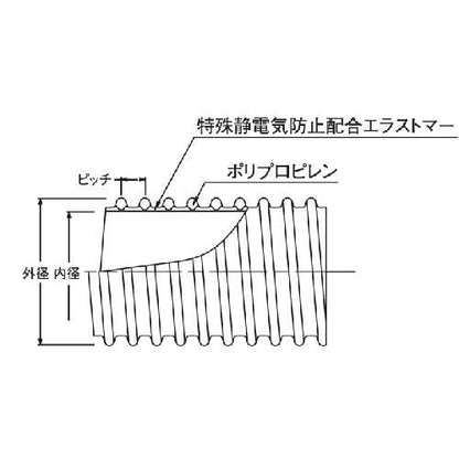 東拓工業 カット売り エコSD-AS 22183