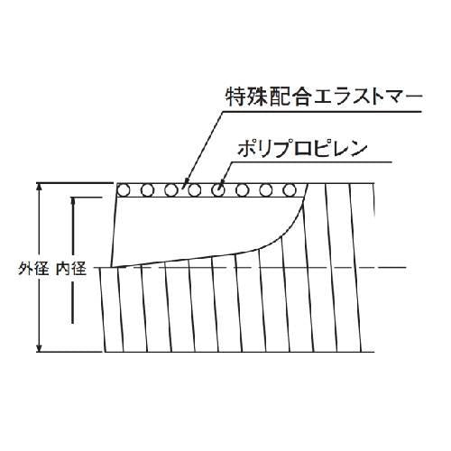 東拓工業 カット売り エコSD-C 22182