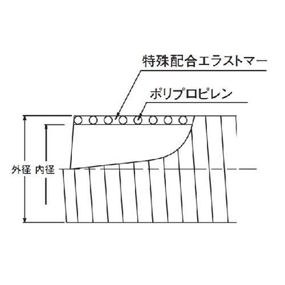 東拓工業 カット売り エコSD-C 22182