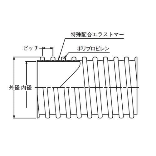東拓工業 カット売り エコダクト 21161