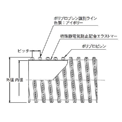 東拓工業 カット売り エコダクトAS 21177