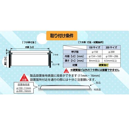 後付け圧力開放蓋
