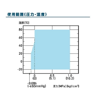 タフボーイ