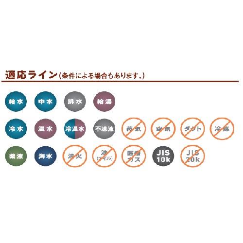 フロネックスα