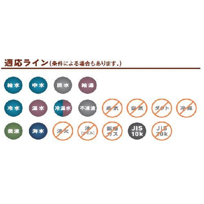 フロネックスα