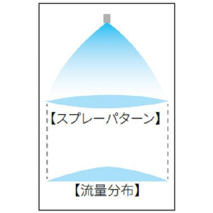 山形扇形ノズル(一体形)