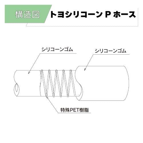 トヨシリコーンPホース
