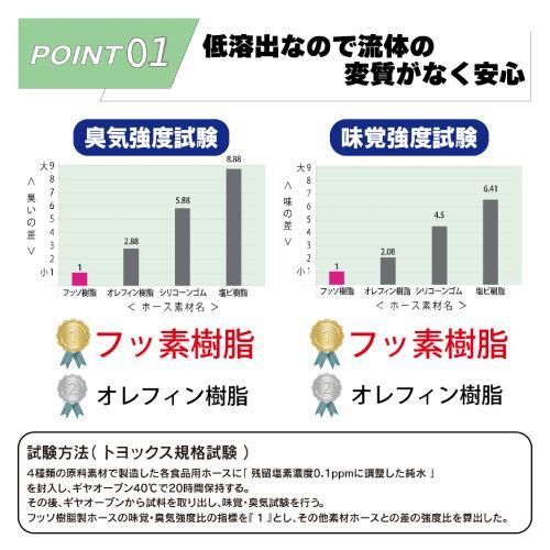 トヨフッソホース