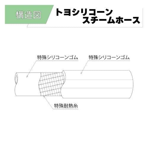 トヨシリコーンスチーム