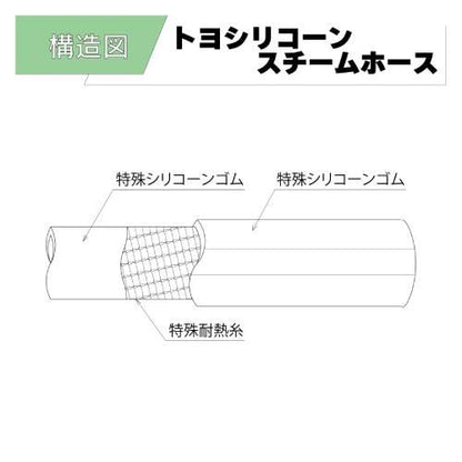 トヨシリコーンスチーム