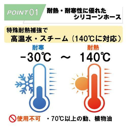 トヨシリコーンスチーム