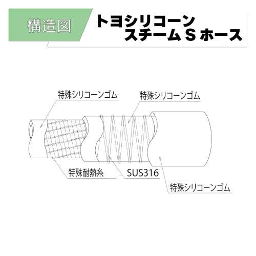 トヨシリコーンスチームSホース