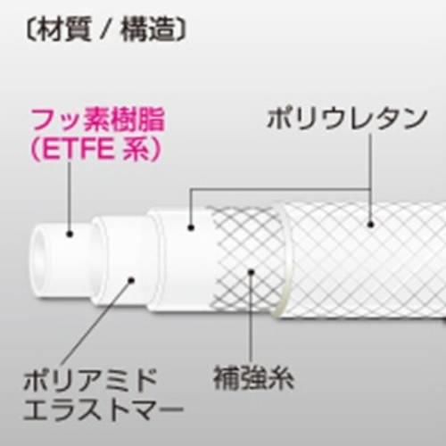 スーパー柔軟フッ素ホース