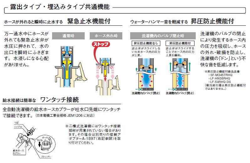 単水栓 緊急止水弁付横水栓 ＜LF-HN38RHQ＞