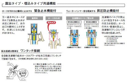 単水栓 緊急止水弁付横水栓 ＜LF-HN38RHQ＞
